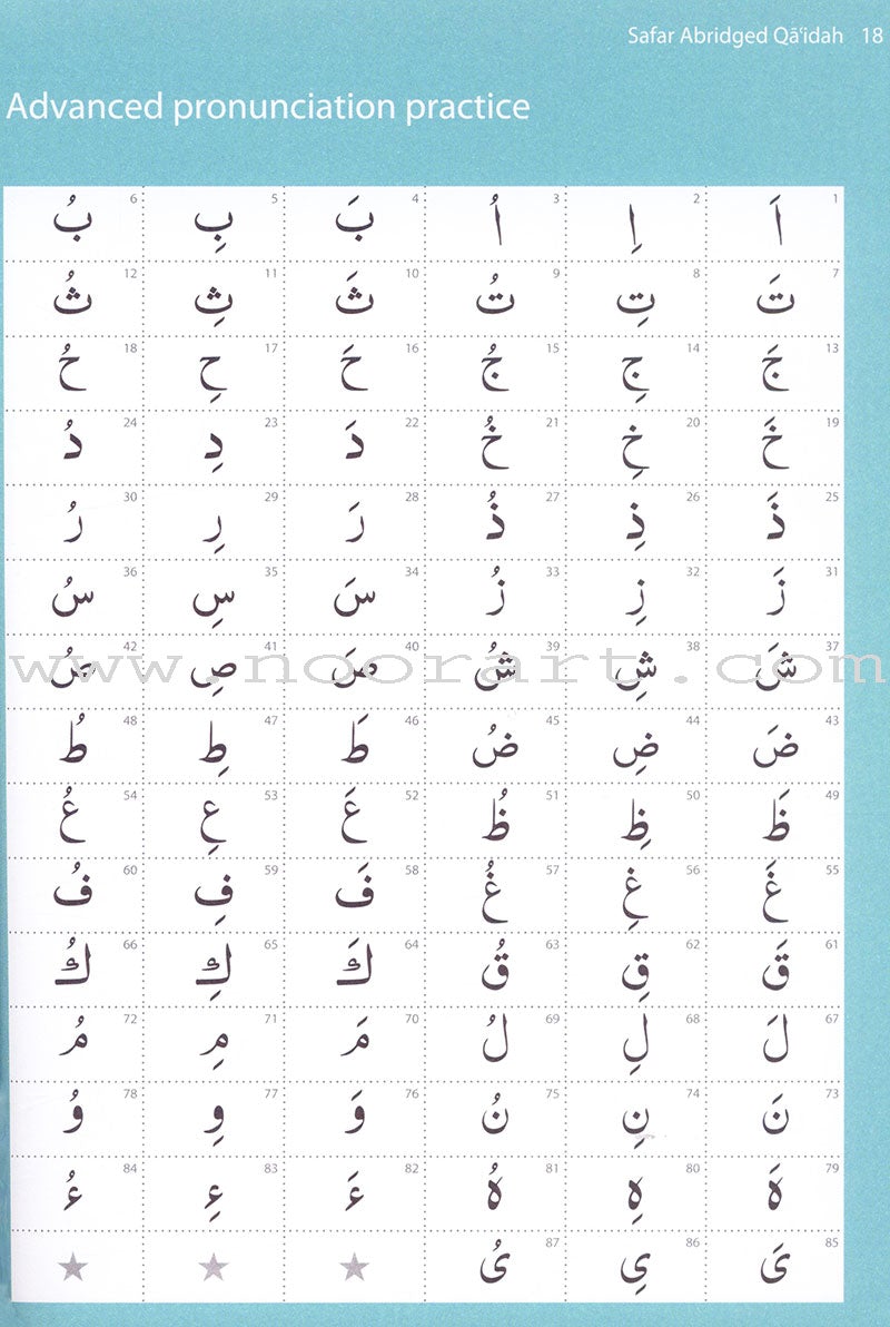 Abridged Qa'idah (South Asian Script ) - Learn to Read Series