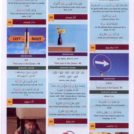 The Clear Quran Series Dictionary