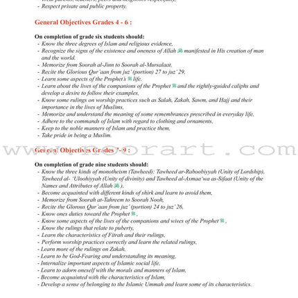 ICO Islamic Studies Textbook: Grade 6, Part 2 (With Access Code)
