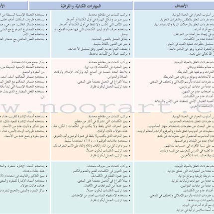 Arabic Language Friends Textbook: Level 3 أصدقاء العربية