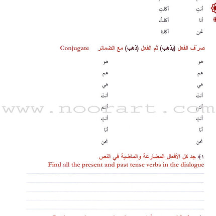 Arabic Language Through Dialogue - Part 2 (With Downloadable MP3 Files) اللغة العربية بالحوار