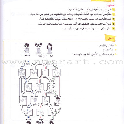ICO Learn Arabic Teacher Guide: Level 6, Part 2 تعلم العربية