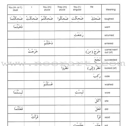 Gateway to Arabic: Level 3 مفتاح العربية