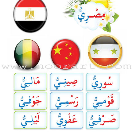 Reading Teacher (Part 2) - To Help Students Read Quickly and Speak Fluently معلم القراءة -(الجزء الثاني)- اعداد طفل سريع القراءة أديب العبارة