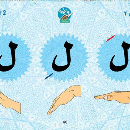 Bidaya Flashcards
