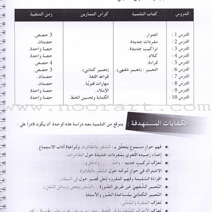 I Love and Learn the Arabic Language - Teacher Book : Level 5 أحب و أتعلم اللغة العربية - دليل المعلم