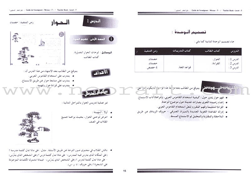 I Love the Arabic Language - Teacher's Book: Level 7 أحب و أتعلم اللغة العربية - دليل المعلم