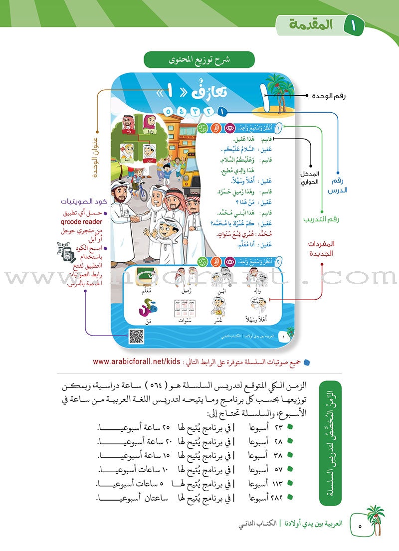 Arabic Between Our Children's Hands Teacher Book: Level 2 العربية بين يدي أولادنا