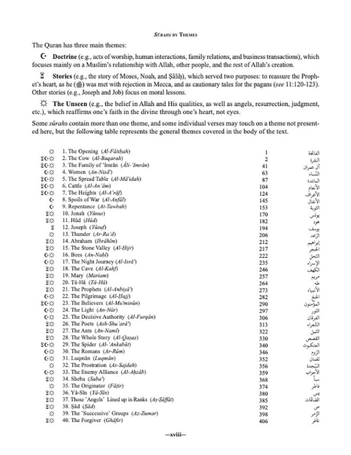 The Clear Quran with Arabic Text -  Hardcover (8.3" x 11") | Study Journal Edition