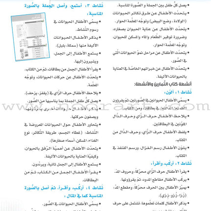Itqan Series for Teaching Arabic Teacher Guide: Level 1 سلسلة إتقان لتعليم اللغة العربية دليل المعلم