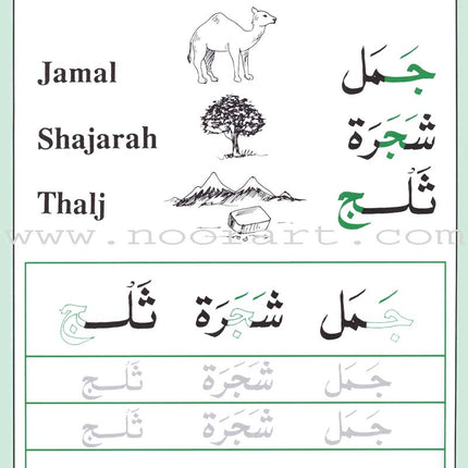 Shape and Forms of Arabic Letters أشكال الحروف العربية