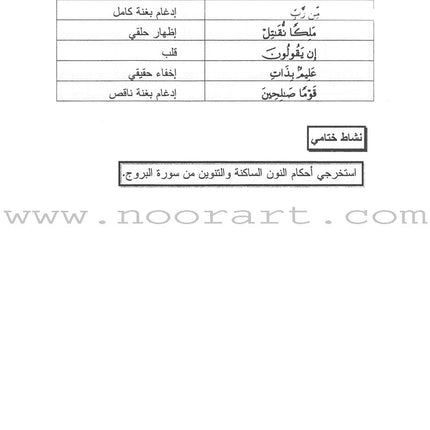 Summer Qur'anic Centers Curriculum: Level 5 (Females) منهاج المراكز القرآنية الصيفية