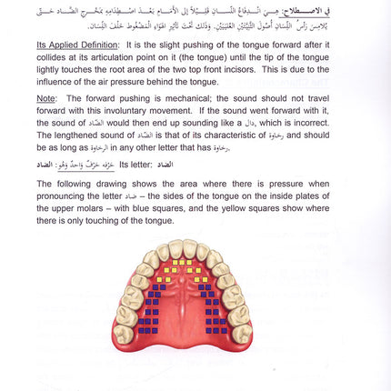 Tajweed Rules of the Quran: Part Two أحكام تجويد القرآن