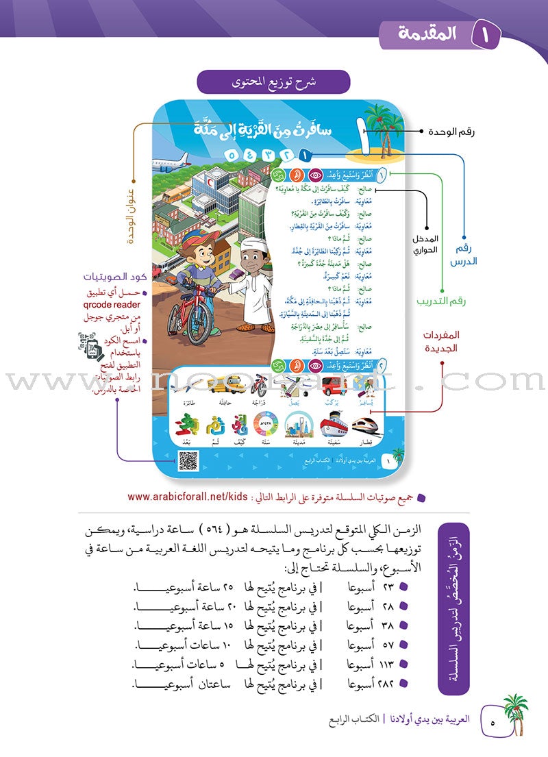 Arabic Between Our Children's Hands Teacher Book: Level 4 العربية بين يدي أولادنا