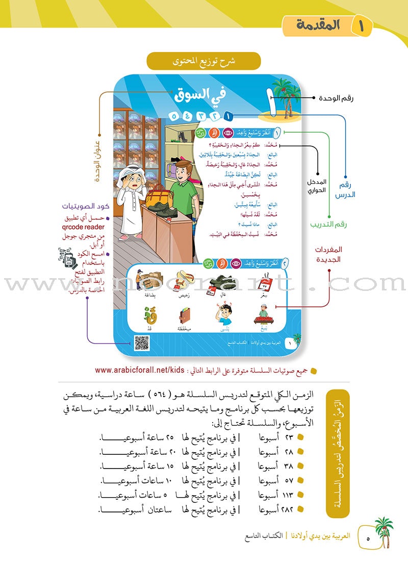 Arabic Between Our Children's Hands Teacher Book: Level 9 العربية بين يدي أولادنا
