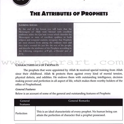 An Introduction to Islamic Beliefs