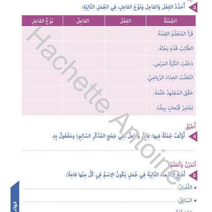 Who Can Help Me in Grammar and Dictation: Level 4 من يساعدني في القواعد والإملاء