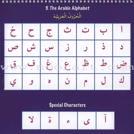 Gateway to Arabic Picture Pad مفتاح العربية - لوحات المفردات بصور ملونة