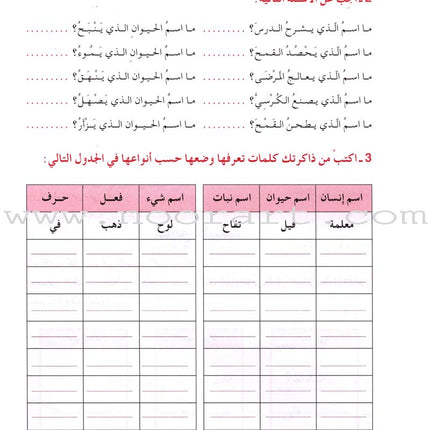 The Grammar Assistant: Volume 3 المساعد في القواعد