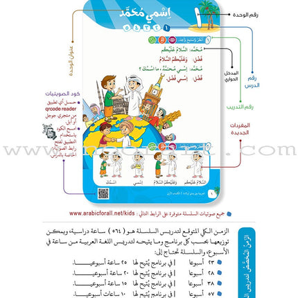 Arabic Between Our Children's Hands Teacher's Book: Level 1 العربية بين يدي أولادنا