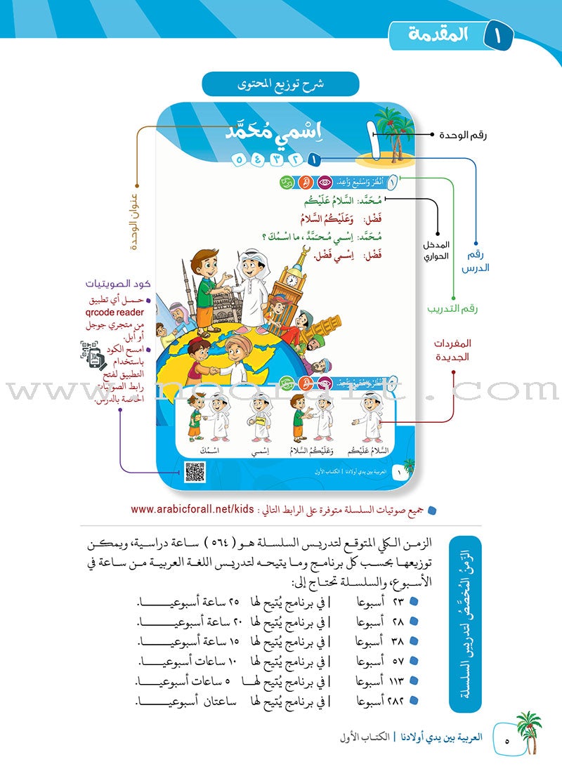 Arabic Between Our Children's Hands Teacher Book: Level 1 العربية بين يدي أولادنا