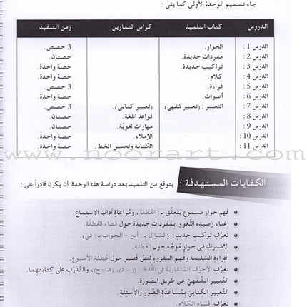 I Love and Learn the Arabic Language - Teacher Book : Level 4 أحب و أتعلم اللغة العربية - دليل المعلم