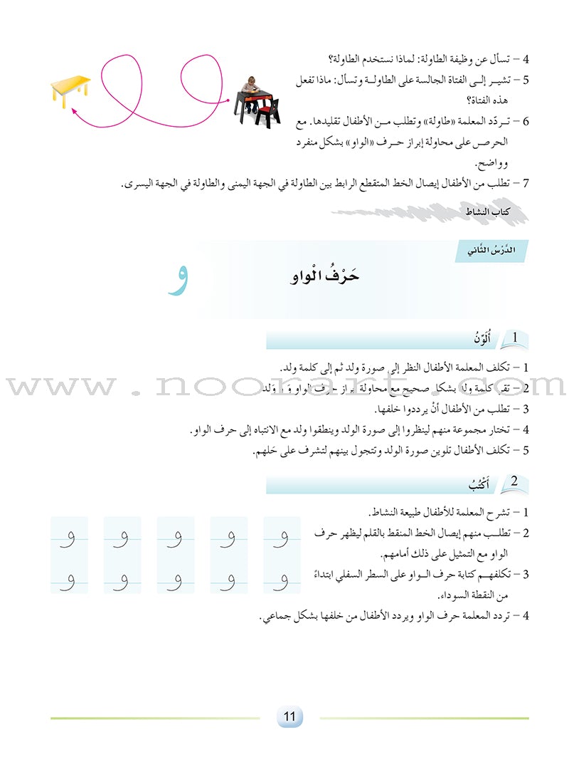 Arabic Language Friends Teacher Guide: Pre-KG Level أصدقاء العربية: البستان
