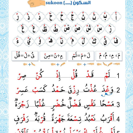 Bidaya Posters (Damaged Copy) سلسلة بداية ملصقات حائطية