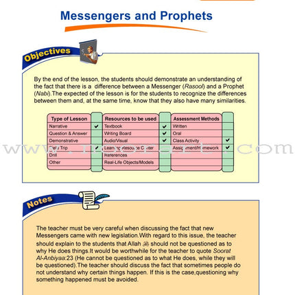 ICO Islamic Studies Teacher's Manual: Grade 6, Part 1