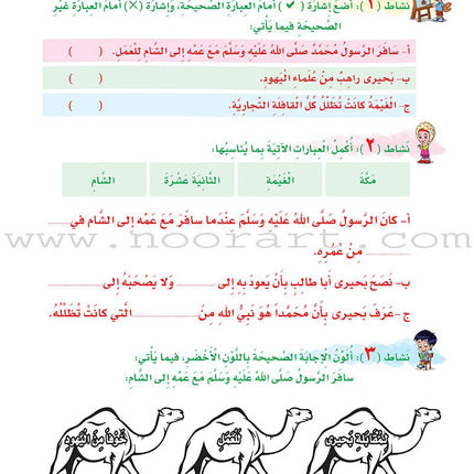 How Beautiful is Islam! (Level 1) ما أحلى الاسلام