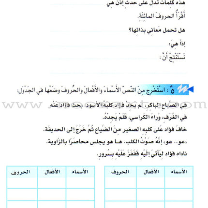 Easy Method for Learning Arabic: Level 2 (With CD) العربية السهلة المستوى الثاني