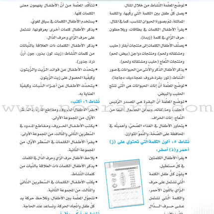 Itqan Series for Teaching Arabic Teacher Guide: Level 1 سلسلة إتقان لتعليم اللغة العربية دليل المعلم