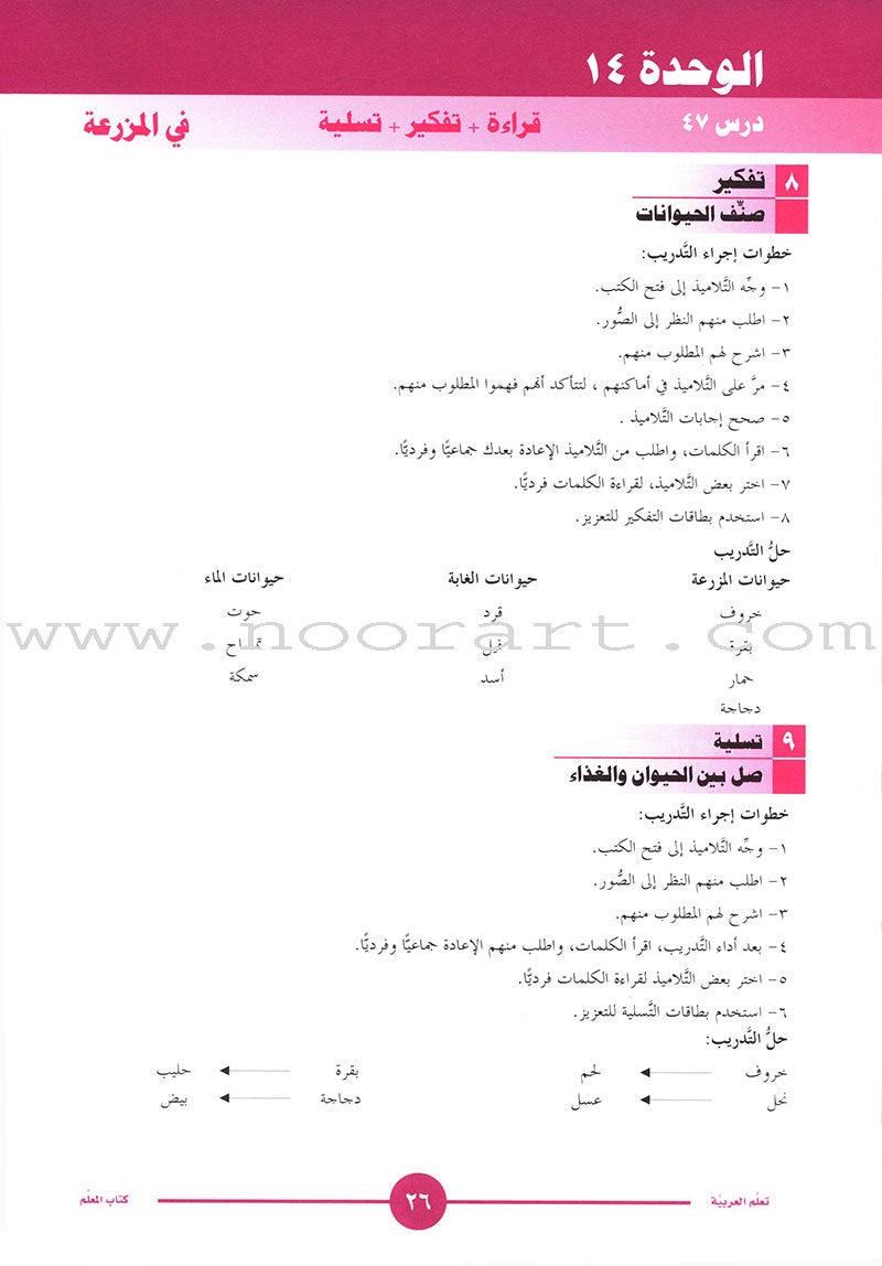 ICO Learn Arabic Teacher Guide: Level 1, Part 2 تعلم العربية