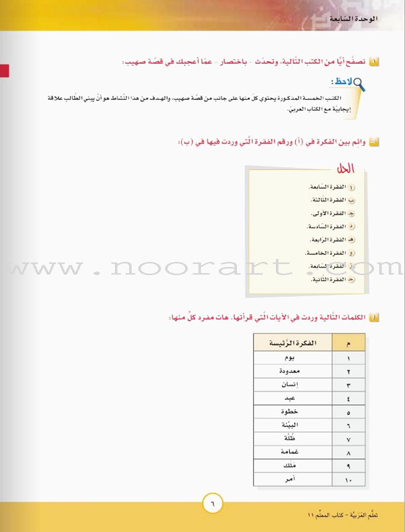 ICO Learn Arabic Teacher Guide: Level 11, Part 2