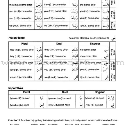 Gateway to Arabic: Level 5 مفتاح العربية