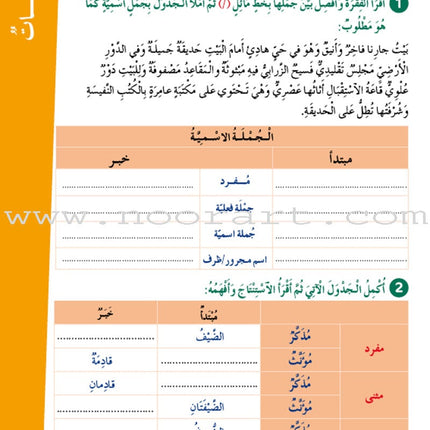 Easy Arabic Reading, Expression lessons and Exercises: (Level 6, Old Edition) العربية الميسرة القراءة والتعبير دروس وتمارين