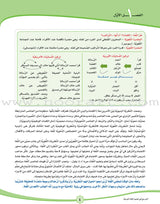 Arabic Language Reference Book كتاب المرجع في اللغة العربية