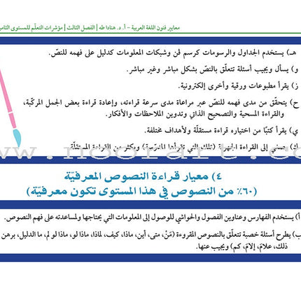 Arabic Language Arts Standards: Levels 8-10 معايير فنون اللّغة العربيّة -المستوى الثامن- المستوى العاشر