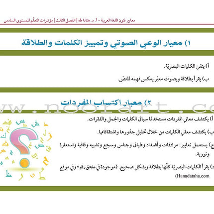 Arabic Language Arts Standards: Level 5- 7 معايير فنون اللغة العربية المستوى الخامس  – المستوى السابع