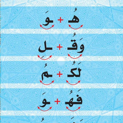 Bidaya Flashcards