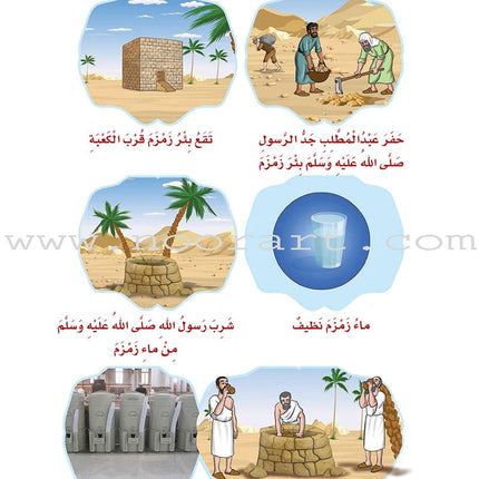 How Beautiful is Islam! (Level KG 1) !ما أحلى الإسلام بستان