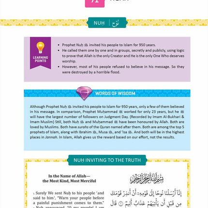 The Clear Quran - Tafsir for Kids (Surah 1, and 49-114, Volume 4)