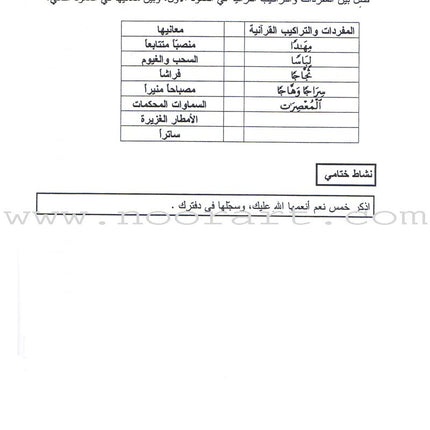 Summer Qur'anic Centers Curriculum: Level 2 منهاج المراكز القرآنية الصيفية