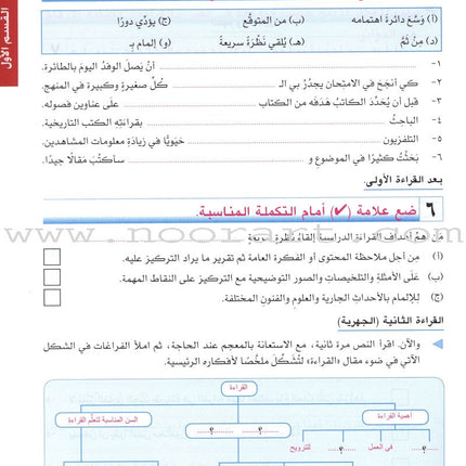 I Love Arabic Textbook: Level 10 أحب العربية كتاب التلميذ