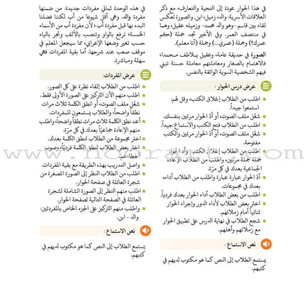 Arabic Between Our Children's Hands Teacher's Book: Level 2 العربية بين يدي أولادنا