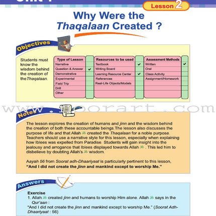 ICO Islamic Studies Teacher's Manual: Grade 4, Part 1