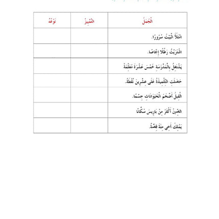 In The Arabic Language Garden Simplified Grammar: Level 8 في حديقة اللغة العربية كتاب التمارين