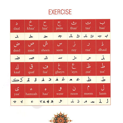 Al-Qaa'idah Al-Qur'aaniyyah, An Introduction to Tajweed