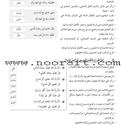 Arabic Language Friends Teacher's Guide: Level 3 أصدقاء العربية