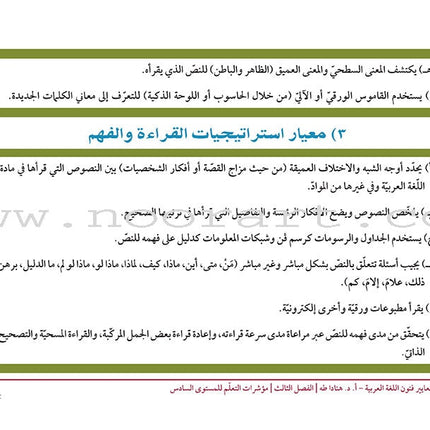 Arabic Language Arts Standards: Level 5- 7 معايير فنون اللغة العربية المستوى الخامس  – المستوى السابع